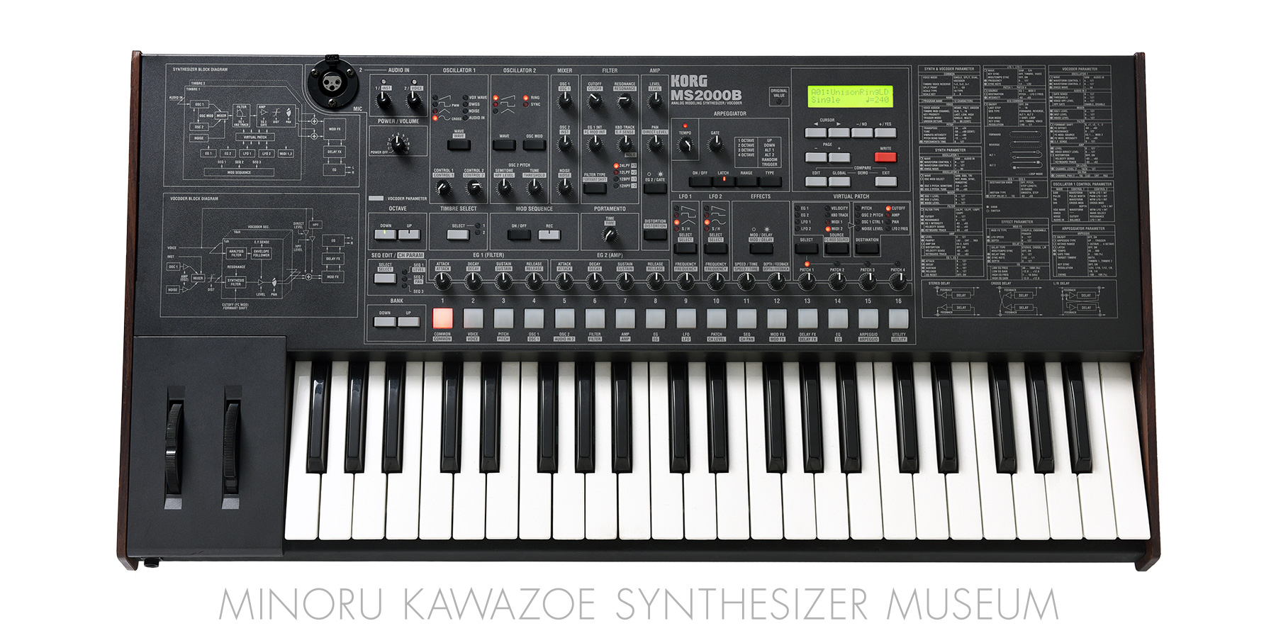 Minoru Kawazoe Synthesizer Museum - List